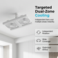 💡 TIJDELIJKE AANBIEDING 50% KORTING! ✨ 2-in-1 LED-plafondventilator met verlichting – Dubbele koeling, Ultrahelder, Gereedschapsvrije installatie 🌀