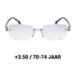 🔥2025 Hot Sale 50% KORTING🔥Blauw Licht Blokkerende Bril