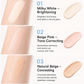 💄 KOOP 1 KRIJG 1 GRATIS ✨ Dubbele Werking Concealer – Verbergt Donkere Kringen & Oneffenheden | Hydraterend, Lichtgewicht en Natuurlijk Resultaat