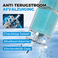 Automatisch Aquarium Filtersysteem