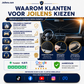 Zonnekap voor de voorruit van de auto – Opvouwbare paraplu-zonnekap met UV-bescherming voor de voorruit van de auto (warmte-isolatie) voor de meeste auto’s