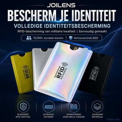 RFID Blocking Sleeves for Credit Cards