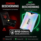 RFID Blocking Sleeves for Credit Cards