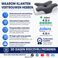 🥳 Grote uitverkoop 2026 – 49% korting! 🌙 Ergonomisch kussen in vlindervorm, past zich aan de nekwervels aan, verlicht druk, zorgt voor een diepe slaap de hele nacht, comfortabel in alle slaaphoudingen: op de rug, op de zij en op de buik 💤