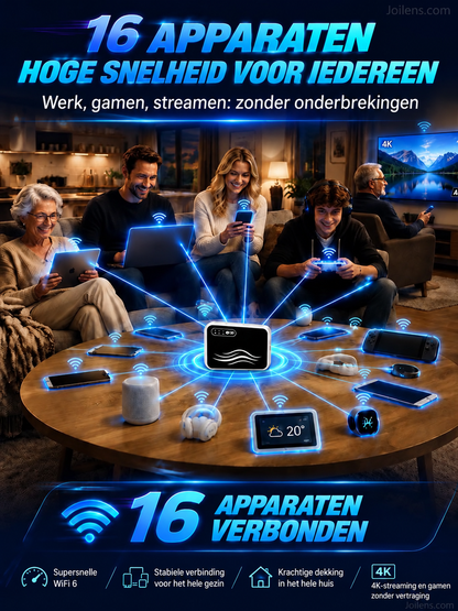 Wereldwijde draagbare wifi, zonder visum, overal toegang tot internet