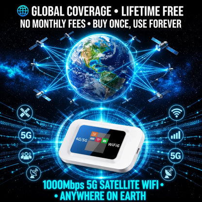🥳2026 HOT SALE🥳💞50K+ SOLD!📶🌐 Mobile Hotspot – Portable WiFi, full coverage anywhere. No contract, no setup. Stay connected on the go! 📱✨