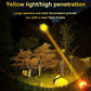 Oplaadbare superheldere LED-hoofdlamp voor buitengebruik (50% KORTING)