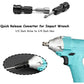 🔥🔥Gereedschap converter