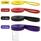 Professional Fitness Resistance Band Set