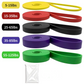 Professional Fitness Resistance Band Set