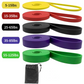 Professional Fitness Resistance Band Set