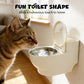 Wandmontage Kattenvoerbak in Toilet Vorm