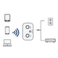 🔥Tijdelijke aanbieding - Hi-Fi stereo Bluetooth-audioadapter met AUX/RCA-uitgang