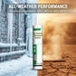 All-Purpose Leak Repair Waterproof Sealant
