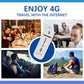 🎉Nieuwjaars Cadeau 50% KORTING!📶2027 4G LTE USB Mobiele WiFi Router – Snel Internet Overal & Meerdere Apparaten!