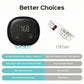 Slimme Bluetooth-meetlint met app-synchronisati