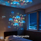 Dynamische roterende LED-projectorlam