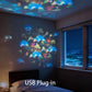 Dynamische roterende LED-projectorlam