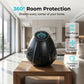 Ultrasonic Smart Pest Repeller