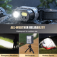Multifunctionele oplaadbare LED-hoofdlamp