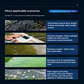 Powerful Aquarium Water Purification Tablets