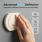 Auto-Close Child Safety Socket Cover