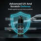 🚗 50% KORTING!!! ⏰ Een glans als in de showroom die lang blijft – Nano-keramische spray met waterafstotende bescherming