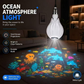 Rotatable LED Projection Bulb