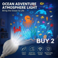 Rotatable LED Projection Bulb