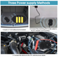 Ultrasonic Rodent Repeller for Car