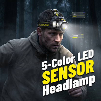 Oplaadbare LED-hoofdlamp met verschillende verlichtingsstanden