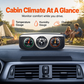 Multi-Functional Car Dashboard Compass