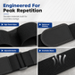 Golf Swing Arm Band - Arm Connection Trainer